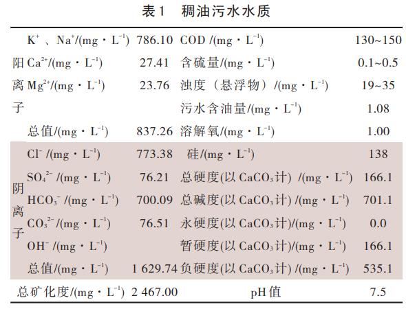 污水處理設備__全康環(huán)保QKEP