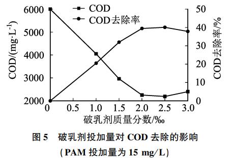 污水處理設備__全康環(huán)保QKEP