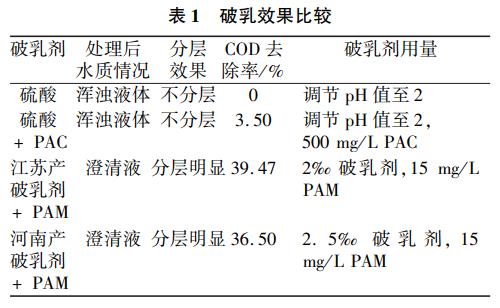 污水處理設備__全康環(huán)保QKEP