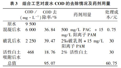 污水處理設備__全康環(huán)保QKEP