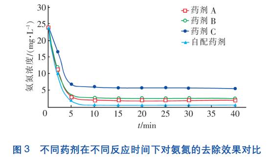 污水處理設備__全康環(huán)保QKEP