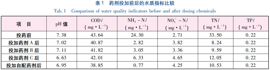 污水處理設備__全康環(huán)保QKEP