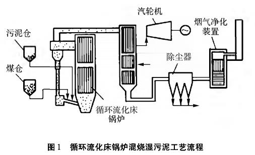 污水處理設備__全康環(huán)保QKEP