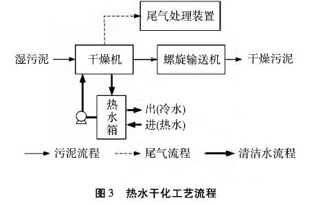 污水處理設備__全康環(huán)保QKEP