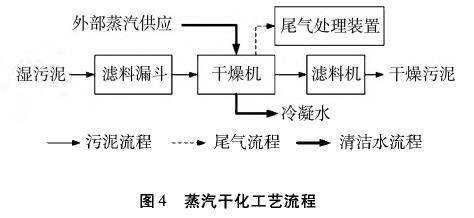 污水處理設備__全康環(huán)保QKEP