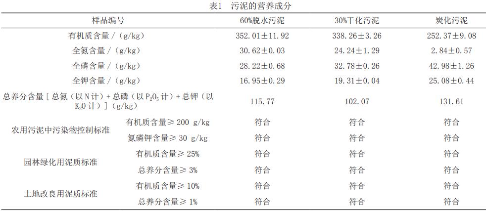 污水處理設備__全康環(huán)保QKEP