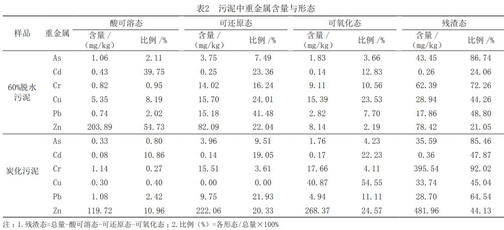 污水處理設備__全康環(huán)保QKEP