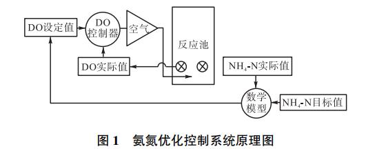 污水處理設備__全康環(huán)保QKEP