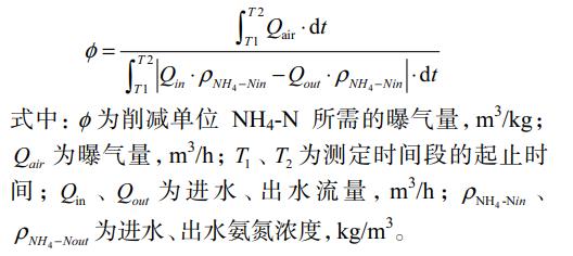 污水處理設備__全康環(huán)保QKEP