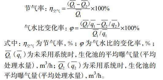 污水處理設備__全康環(huán)保QKEP