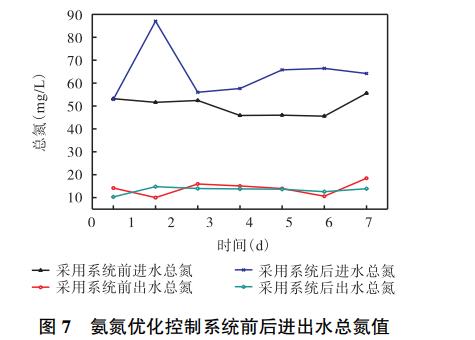 污水處理設備__全康環(huán)保QKEP