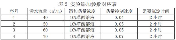 污水處理設備__全康環(huán)保QKEP