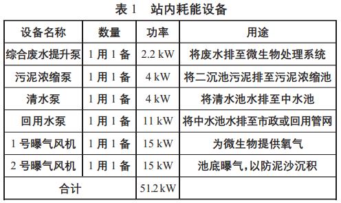 污水處理設備__全康環(huán)保QKEP