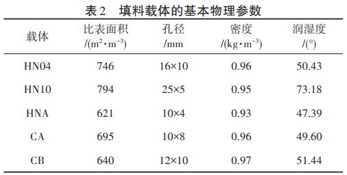 污水處理設備__全康環(huán)保QKEP