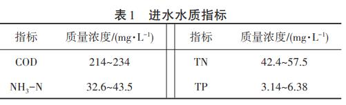 污水處理設備__全康環(huán)保QKEP