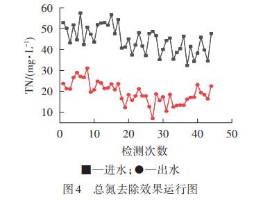 污水處理設備__全康環(huán)保QKEP