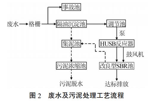 污水處理設備__全康環(huán)保QKEP
