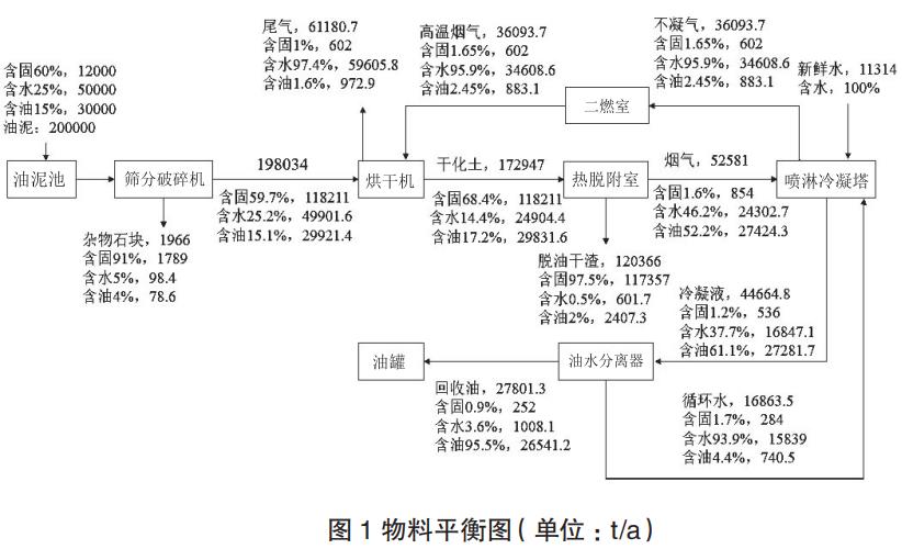 污水處理設備__全康環(huán)保QKEP