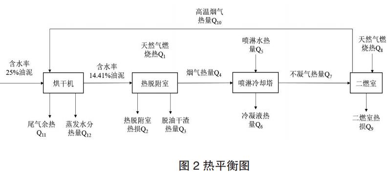 污水處理設備__全康環(huán)保QKEP