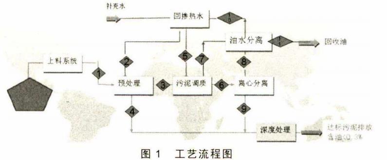 污水處理設備__全康環(huán)保QKEP