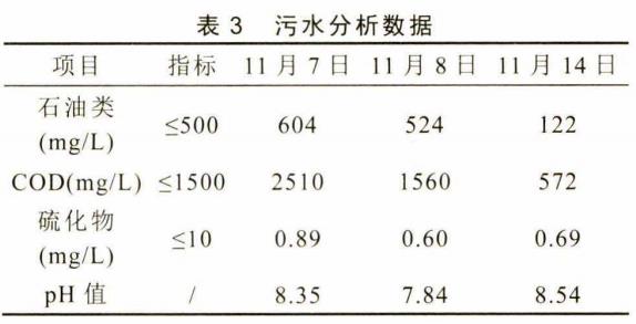 污水處理設備__全康環(huán)保QKEP
