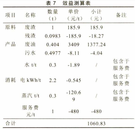 污水處理設備__全康環(huán)保QKEP