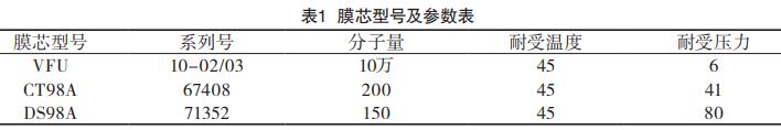 污水處理設備__全康環(huán)保QKEP