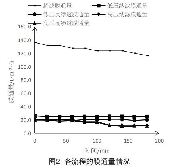 污水處理設備__全康環(huán)保QKEP
