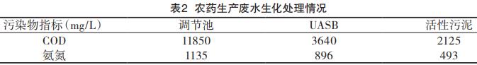 污水處理設備__全康環(huán)保QKEP
