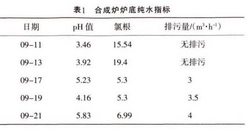 污水處理設備__全康環(huán)保QKEP