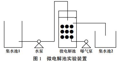 污水處理設備__全康環(huán)保QKEP