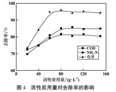 污水處理設備__全康環(huán)保QKEP