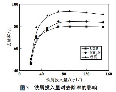 污水處理設備__全康環(huán)保QKEP