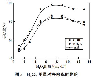 污水處理設備__全康環(huán)保QKEP