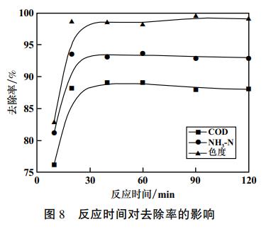 污水處理設備__全康環(huán)保QKEP