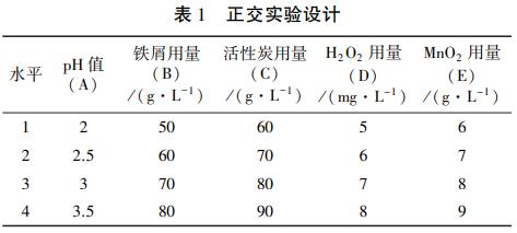 污水處理設備__全康環(huán)保QKEP