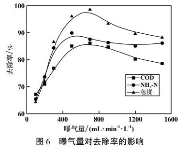 污水處理設備__全康環(huán)保QKEP