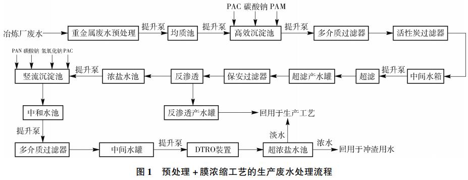 污水處理設備__全康環(huán)保QKEP