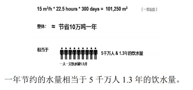 污水處理設備__全康環(huán)保QKEP