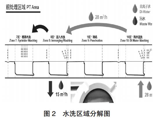 污水處理設備__全康環(huán)保QKEP