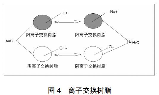 污水處理設備__全康環(huán)保QKEP