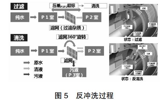 污水處理設備__全康環(huán)保QKEP