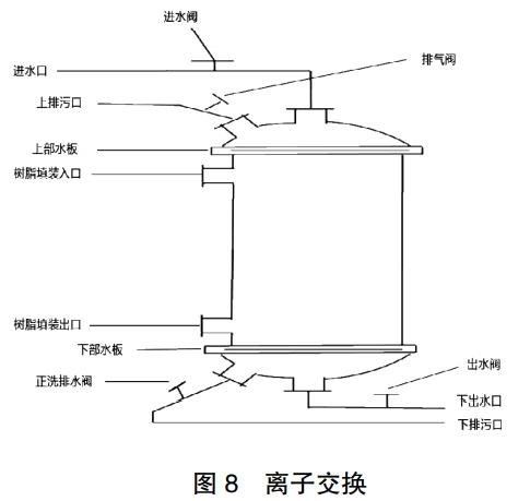 污水處理設備__全康環(huán)保QKEP