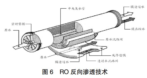 污水處理設備__全康環(huán)保QKEP