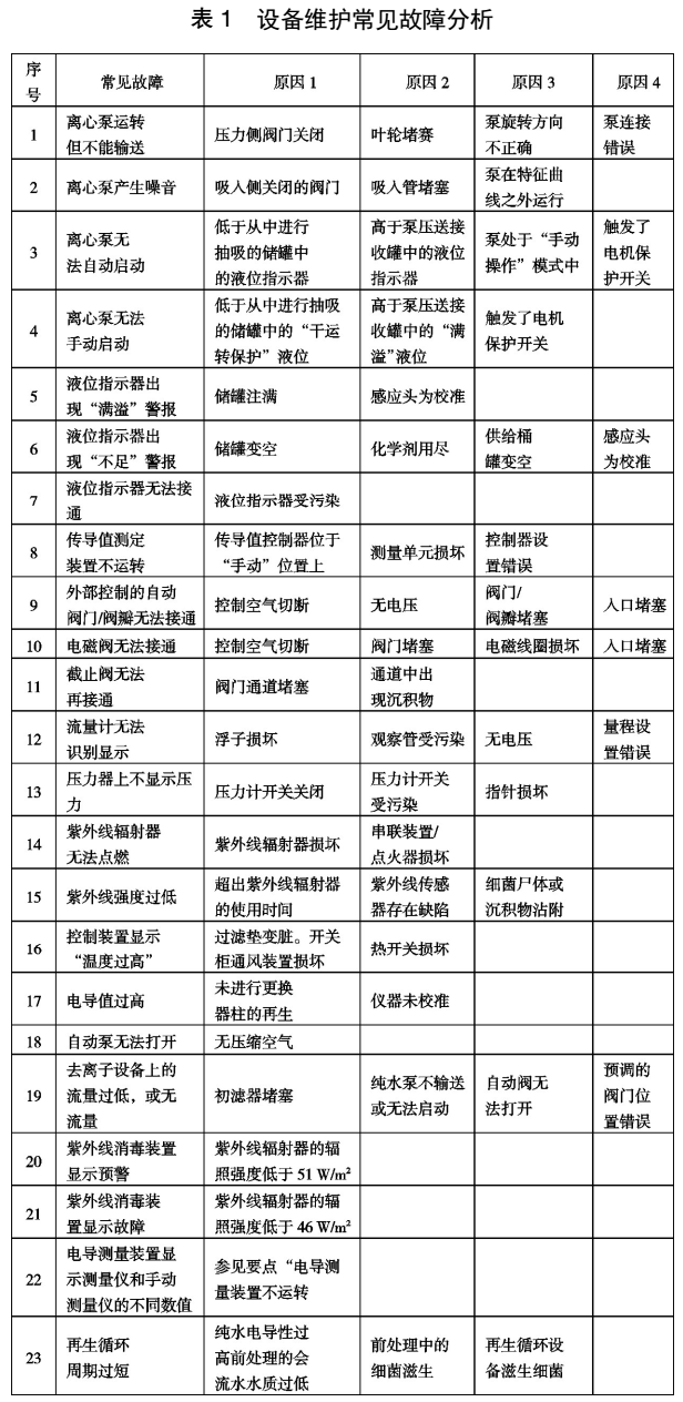 污水處理設備__全康環(huán)保QKEP