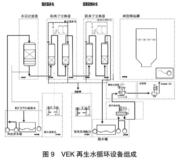 污水處理設備__全康環(huán)保QKEP