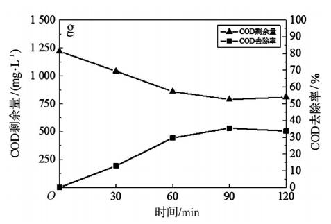 污水處理設備__全康環(huán)保QKEP