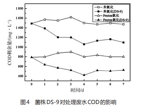 污水處理設備__全康環(huán)保QKEP