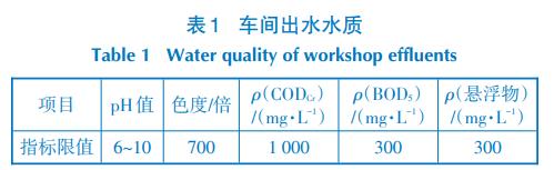 污水處理設備__全康環(huán)保QKEP