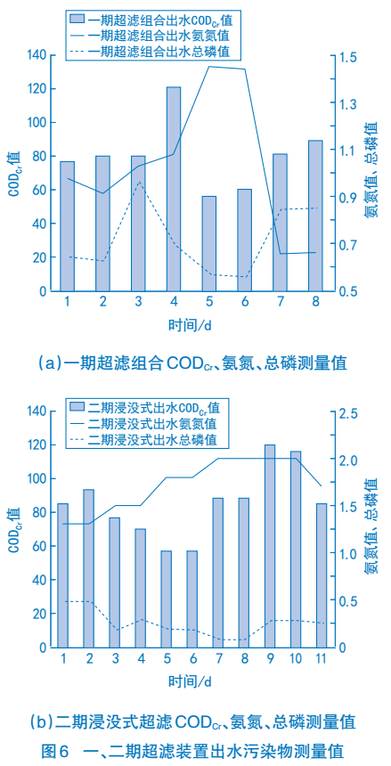 污水處理設備__全康環(huán)保QKEP